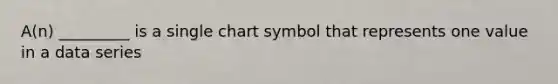 A(n) _________ is a single chart symbol that represents one value in a data series