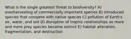 What is the single greatest threat to biodiversity? A) overharvesting of commercially important species B) introduced species that compete with native species C) pollution of Earth's air, water, and soil D) disruption of trophic relationships as more and more prey species become extinct E) habitat alteration, fragmentation, and destruction