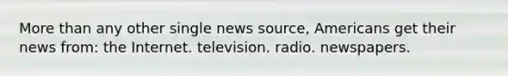 <a href='https://www.questionai.com/knowledge/keWHlEPx42-more-than' class='anchor-knowledge'>more than</a> any other single news source, Americans get their news from: the Internet. television. radio. newspapers.