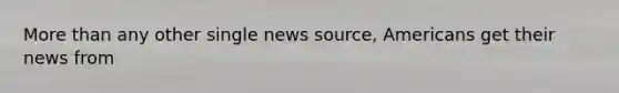 More than any other single news source, Americans get their news from