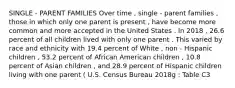 SINGLE - PARENT FAMILIES Over time , single - parent families , those in which only one parent is present , have become more common and more accepted in the United States . In 2018 , 26.6 percent of all children lived with only one parent . This varied by race and ethnicity with 19.4 percent of White , non - Hispanic children , 53.2 percent of African American children , 10.8 percent of Asian children , and 28.9 percent of Hispanic children living with one parent ( U.S. Census Bureau 2018g : Table C3