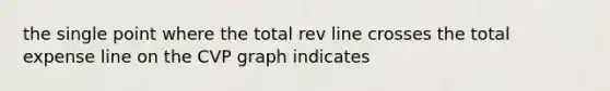 the single point where the total rev line crosses the total expense line on the CVP graph indicates