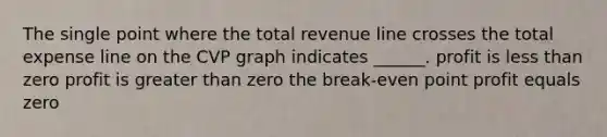 The single point where the total revenue line crosses the total expense line on the CVP graph indicates ______. profit is less than zero profit is greater than zero the break-even point profit equals zero