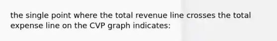 the single point where the total revenue line crosses the total expense line on the CVP graph indicates: