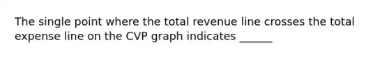 The single point where the total revenue line crosses the total expense line on the CVP graph indicates ______