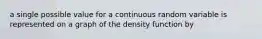 a single possible value for a continuous random variable is represented on a graph of the density function by