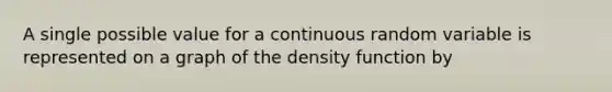 A single possible value for a continuous random variable is represented on a graph of the density function by