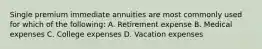 Single premium immediate annuities are most commonly used for which of the following: A. Retirement expense B. Medical expenses C. College expenses D. Vacation expenses