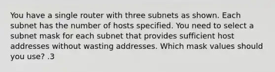 You have a single router with three subnets as shown. Each subnet has the number of hosts specified. You need to select a subnet mask for each subnet that provides sufficient host addresses without wasting addresses. Which mask values should you use? .3