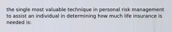 the single most valuable technique in personal risk management to assist an individual in determining how much life insurance is needed is: