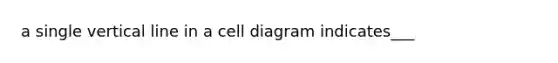 a single vertical line in a cell diagram indicates___