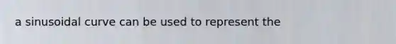 a sinusoidal curve can be used to represent the