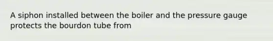 A siphon installed between the boiler and the pressure gauge protects the bourdon tube from