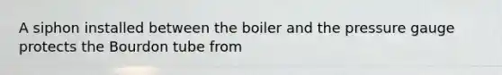 A siphon installed between the boiler and the pressure gauge protects the Bourdon tube from