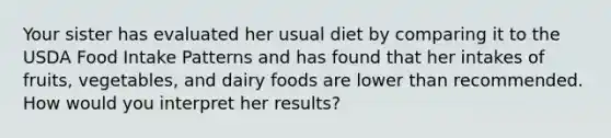 Your sister has evaluated her usual diet by comparing it to the USDA Food Intake Patterns and has found that her intakes of fruits, vegetables, and dairy foods are lower than recommended. How would you interpret her results?