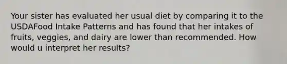 Your sister has evaluated her usual diet by comparing it to the USDAFood Intake Patterns and has found that her intakes of fruits, veggies, and dairy are lower than recommended. How would u interpret her results?