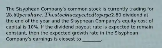 The Sisyphean Companyʹs common stock is currently trading for 25.50 per share. The stock is expected to pay a2.80 dividend at the end of the year and the Sisyphean Companyʹs equity cost of capital is 10%. If the dividend payout rate is expected to remain constant, then the expected growth rate in the Sisyphean Companyʹs earnings is closest to ________.