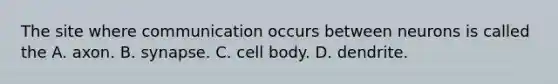 The site where communication occurs between neurons is called the A. axon. B. synapse. C. cell body. D. dendrite.