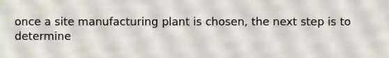once a site manufacturing plant is chosen, the next step is to determine