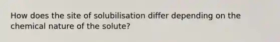 How does the site of solubilisation differ depending on the chemical nature of the solute?