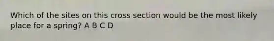 Which of the sites on this cross section would be the most likely place for a spring? A B C D