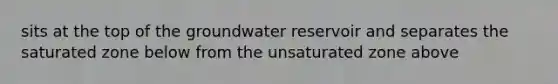 sits at the top of the groundwater reservoir and separates the saturated zone below from the unsaturated zone above