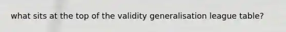 what sits at the top of the validity generalisation league table?