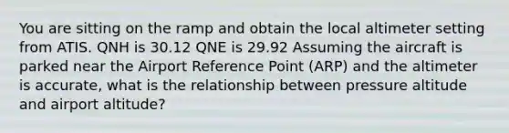 You are sitting on the ramp and obtain the local altimeter setting from ATIS. QNH is 30.12 QNE is 29.92 Assuming the aircraft is parked near the Airport Reference Point (ARP) and the altimeter is accurate, what is the relationship between pressure altitude and airport altitude?