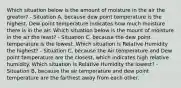 Which situation below is the amount of moisture in the air the greater? - Situation A, because dew point temperature is the highest. Dew point temperature indicates how much moisture there is in the air. Which situation below is the mount of moisture in the air the least? - Situation C, because the dew point temperature is the lowest. Which situation is Relative Humidity the highest? - Situation C, because the Air temperature and Dew point temperature are the closest, which indicates high relative humidity. Which situation is Relative Humidity the lowest? - Situation B, because the air temperature and dew point temperature are the farthest away from each other.