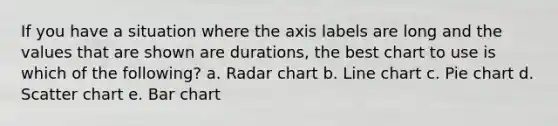 If you have a situation where the axis labels are long and the values that are shown are durations, the best chart to use is which of the following? a. Radar chart b. Line chart c. Pie chart d. Scatter chart e. Bar chart