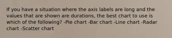 If you have a situation where the axis labels are long and the values that are shown are durations, the best chart to use is which of the following? -Pie chart -Bar chart -Line chart -Radar chart -Scatter chart