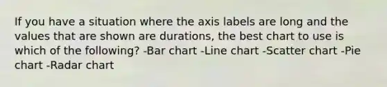 If you have a situation where the axis labels are long and the values that are shown are durations, the best chart to use is which of the following? -Bar chart -Line chart -Scatter chart -Pie chart -Radar chart