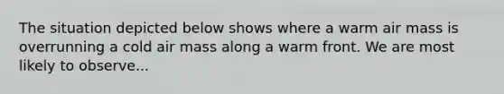 The situation depicted below shows where a warm air mass is overrunning a cold air mass along a warm front. We are most likely to observe...