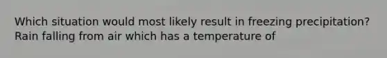 Which situation would most likely result in freezing precipitation? Rain falling from air which has a temperature of