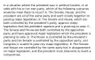 In a situation where the president was in political trouble, or at odds with his or her own party, which of the following scenarios would be most likely to occur? A. The Senate, House, and the president are all of the same party and work closely together on passing major legislation. B. The Senate and House, which are both controlled by the president's party, approve major legislation that the president opposes and is planning to veto. C. The Senate and House are both controlled by the opposition party and have approved major legislation which the president is planning to veto. D. The House is controlled by the president's party and the Senate is controlled by the opposition party, and Congress is unable to pass any major legislation. E. The Senate and House are controlled by the same party but in disagreement on major legislation, and the president must intervene to reach a compromise.