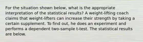 For the situation shown below, what is the appropriate interpretation of the statistical results? A weight-lifting coach claims that weight-lifters can increase their strength by taking a certain supplement. To find out, he does an experiment and performs a dependent two-sample t-test. The statistical results are below.