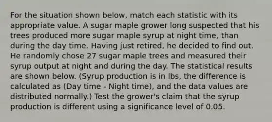 For the situation shown below, match each statistic with its appropriate value. A sugar maple grower long suspected that his trees produced more sugar maple syrup at night time, than during the day time. Having just retired, he decided to find out. He randomly chose 27 sugar maple trees and measured their syrup output at night and during the day. The statistical results are shown below. (Syrup production is in lbs, the difference is calculated as (Day time - Night time), and the data values are distributed normally.) Test the grower's claim that the syrup production is different using a significance level of 0.05.