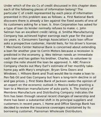 Under which of the six Cs of credit discussed in this chapter does each of the following pieces of information belong? The particular C of credit represented by each piece of information presented in this problem was as follows: a. First National Bank discovers there is already a lien against the fixed assets of one of its customers asking for a loan. b. Xron Corporation has asked for a type of loan its lender normally refuses to make. c. John Selman has an excellent credit rating. d. Smithe Manufacturing Company has achieved higher earnings each year for the past six years. e. Consumers Savings Association's auto loan officer asks a prospective customer, Harold Ikels, for his driver's license. f. Merchants Center National Bank is concerned about extending a loan for another year to Corrin Motors because a recession is predicted in the economy. g. Wes Velman needs an immediate cash loan and has gotten his brother, Charles, to volunteer to cosign the note should the loan be approved. h. ABC Finance Company checks out Mary Earl's estimate of her monthly take-home pay with Mary's employer, Bryan Sims Doors and Windows. i. Hillsoro Bank and Trust would like to make a loan to Pen-Tab Oil and Gas Company but fears a long-term decline in oil and gas prices. j. First State Bank of Jackson seeks the opinion of an expert on the economic outlook in Mexico before granting a loan to a Mexican manufacturer of auto parts. k. The history of Membres Manufacture and Distributing Company indicates the firm has been through several recent changes of ownership and there has been a substantial shift in its principal suppliers and customers in recent years. l. Home and Office Savings Bank has decided to review the insurance coverages maintained by its borrowing customer, Plainsman Wholesale Distributors.