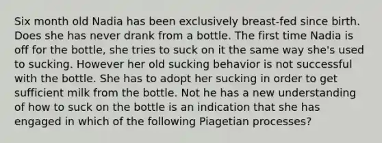 Six month old Nadia has been exclusively breast-fed since birth. Does she has never drank from a bottle. The first time Nadia is off for the bottle, she tries to suck on it the same way she's used to sucking. However her old sucking behavior is not successful with the bottle. She has to adopt her sucking in order to get sufficient milk from the bottle. Not he has a new understanding of how to suck on the bottle is an indication that she has engaged in which of the following Piagetian processes?