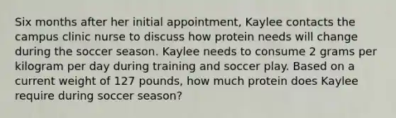 Six months after her initial appointment, Kaylee contacts the campus clinic nurse to discuss how protein needs will change during the soccer season. Kaylee needs to consume 2 grams per kilogram per day during training and soccer play. Based on a current weight of 127 pounds, how much protein does Kaylee require during soccer season? ​