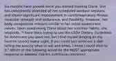 Six months have passed since you started training Claire. She has consistently attended all her scheduled workout sessions and shown significant improvement in cardiorespiratory fitness, muscular strength and endurance, and flexibility. However, her body composition remains similar to her initial assessment values. Upon questioning Claire about her nutrition habits, she responds, "I have been trying to use the USDA Dietary Guidelines for Americans you gave me, but I find myself binging on my favorite snacks every night. If you could just write out a diet telling me exactly what to eat and when, I know I could stick to it." Which of the following would be the MOST appropriate response to address Claire's nutritional concerns?