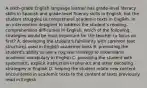 A sixth-grade English language learner has grade-level literacy skills in Spanish and grade-level fluency skills in English, but the student struggles to comprehend academic texts in English. In an intervention designed to address the student's reading-comprehension difficulties in English, which of the following strategies would be most important for the teacher to focus on first? A. developing the student's familiarity with common text structures used in English academic texts B. promoting the student's ability to use a cognate strategy to understand academic vocabulary in English C. providing the student with systematic, explicit instruction in phonics and other decoding strategies in English D. helping the student relate new content encountered in academic texts to the content of texts previously read in English