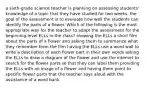 a sixth-grade science teacher is planning on assessing students' knowledge of a topic that they have studied for two weeks. the goal of the assessment is to evaluate how well the students can identify the parts of a flower. Which of the following is the most appropriate way for the teacher to adapt the assessment for the beginning-level ELLs in the class? showing the ELLs a short film about the parts of a flower and asking them to summarize what they remember from the film having the ELLs use a word wall to write a description of each flower part in their own words asking the ELLs to draw a diagram of the flower and use the internet to search for the flower parts so that they can label them providing the ELLs with an image of a flower and having them point to specific flower parts that the teacher says aloud with the assistance of a word bank