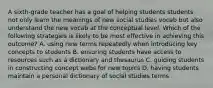 A sixth-grade teacher has a goal of helping students students not only learn the meanings of new social studies vocab but also understand the new vocab at the conceptual level. Which of the following strategies is likely to be most effective in achieving this outcome? A. using new terms repeatedly when introducing key concepts to students B. ensuring students have access to resources such as a dictionary and thesaurus C. guiding students in constructing concept webs for new topics D. having students maintain a personal dictionary of social studies terms