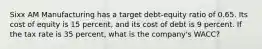 Sixx AM Manufacturing has a target debt-equity ratio of 0.65. Its cost of equity is 15 percent, and its cost of debt is 9 percent. If the tax rate is 35 percent, what is the company's WACC?