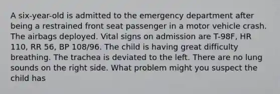 A six-year-old is admitted to the emergency department after being a restrained front seat passenger in a motor vehicle crash. The airbags deployed. Vital signs on admission are T-98F, HR 110, RR 56, BP 108/96. The child is having great difficulty breathing. The trachea is deviated to the left. There are no lung sounds on the right side. What problem might you suspect the child has