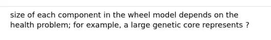 size of each component in the wheel model depends on the health problem; for example, a large genetic core represents ?