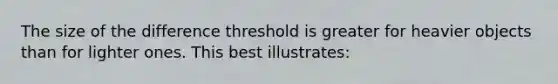 The size of the difference threshold is greater for heavier objects than for lighter ones. This best illustrates: