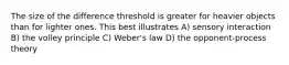 The size of the difference threshold is greater for heavier objects than for lighter ones. This best illustrates A) sensory interaction B) the volley principle C) Weber's law D) the opponent-process theory