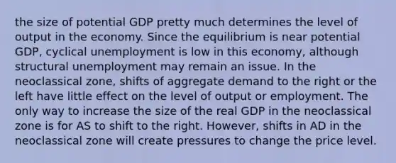 the size of potential GDP pretty much determines the level of output in the economy. Since the equilibrium is near potential GDP, cyclical unemployment is low in this economy, although structural unemployment may remain an issue. In the neoclassical zone, shifts of aggregate demand to the right or the left have little effect on the level of output or employment. The only way to increase the size of the real GDP in the neoclassical zone is for AS to shift to the right. However, shifts in AD in the neoclassical zone will create pressures to change the price level.